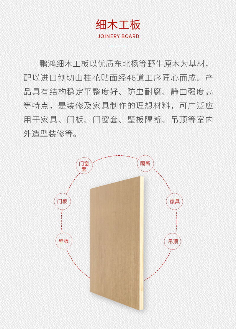细木工板是什么 细木工板是什么