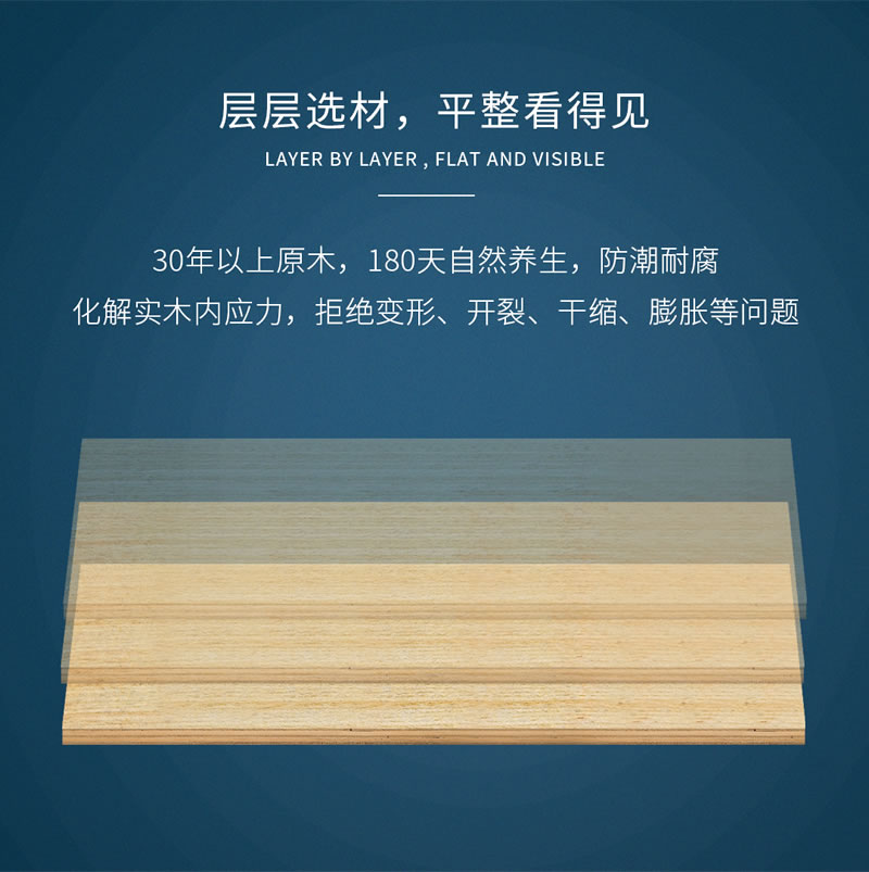 多层胶合板 多层胶合板