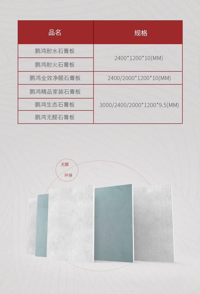 鹏鸿石膏板规格 鹏鸿石膏板规格