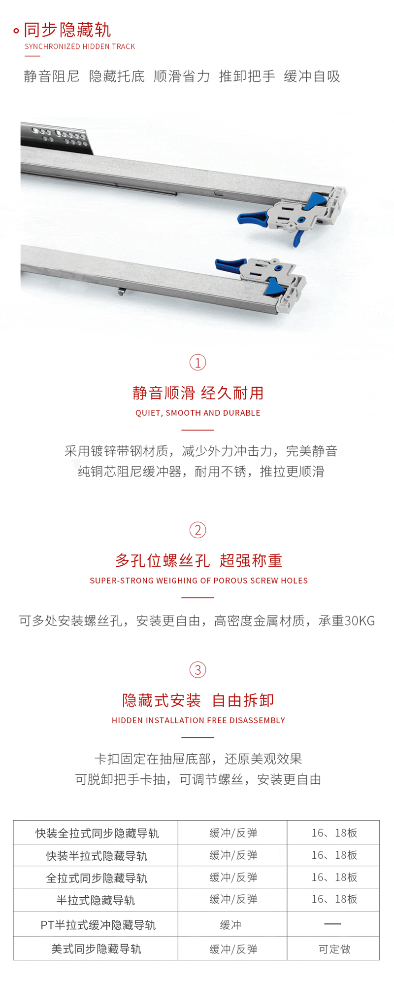 鹏鸿同步隐藏轨