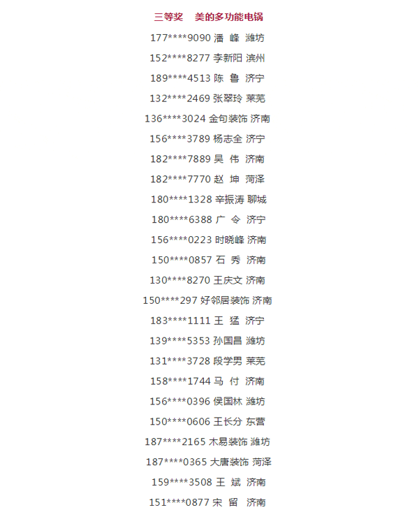2019鹏鸿工匠节第二季山东站三等奖中奖名单