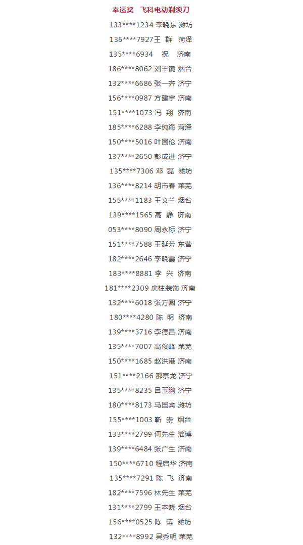 2019鹏鸿工匠节第二季山东站幸运奖中奖名单