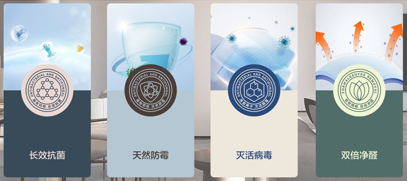 ENF级环保防霉抗菌板材 ENF级环保防霉抗菌板材